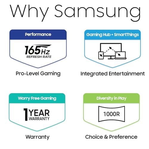 Samsung Odyssey Ark 2nd Gen 55" 4K 165Hz Mini LED VA Curved Monitor image