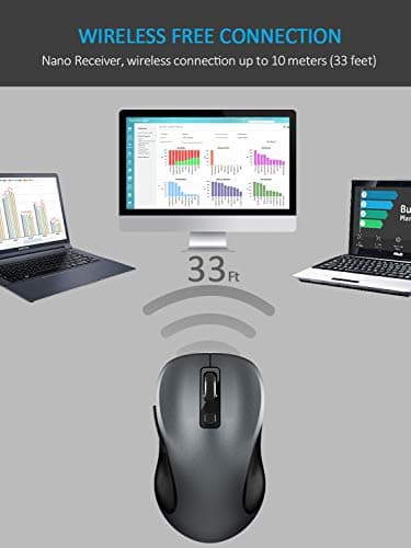 Wireless Mouse, RATEL 2.4G Wireless Ergonomic Mouse Computer Mouse Laptop Mouse USB Mouse 6 Buttons with Nano Receiver 3 Adjustable DPI Levels Cordless Wireless Mice for Windows, Mac（Black） image