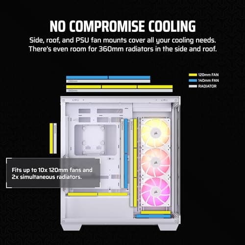 Corsair 3500X ARGB ATX Mid Tower White Tempered Glass image