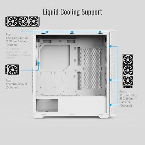 Aerocool D501A V2 ATX Mid Tower White with Tempered Glass Side Panel and USB 3.2 Gen 2 Type-C, USB 3.2 Gen 1 Type-A Front Panel image