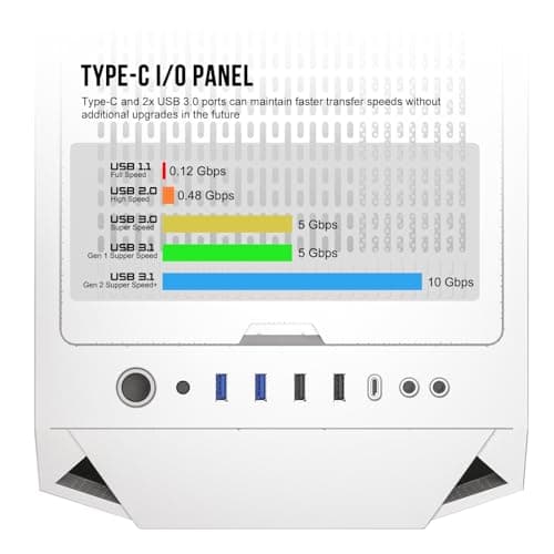Segotep Phoenix T1 ATX Mid Tower White with Tempered Glass Side Panel and Front I/O: USB 3.2 Gen 2 Type-C, USB 3.2 Gen 1 Type-A, USB 2.0 Type-A image
