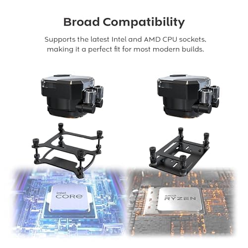 Montech HyperFlow Silent Water 360mm 72.3 CFM White image