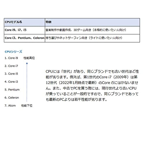 Intel Pentium Gold G7400 Processor image