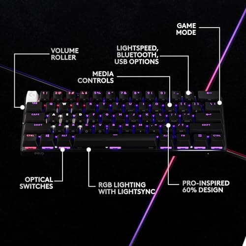 Logitech PRO X 60 RGB Bluetooth/Wireless/Wired Mini Keyboard image