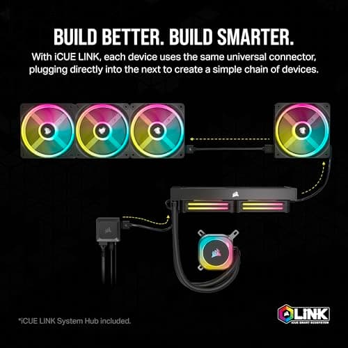 Corsair iCUE LINK QX140 RGB Starter Kit 140mm White Addressable RGB PWM 82.5 CFM 2-Pack image