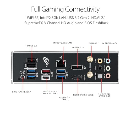 Asus ROG STRIX B550-F GAMING WIFI II DDR4 ATX image