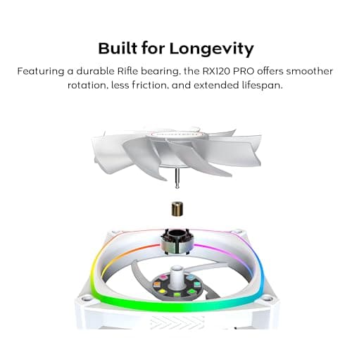 Montech RX120 Pro White image