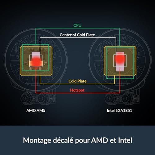 ARCTIC Liquid Freezer III Pro 240mm Black image