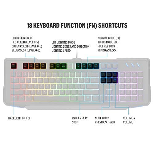 Rosewill NEON K42 RGB Wired Gaming Keyboard image
