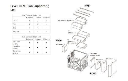 Thermaltake Level 20 VT MicroATX Desktop Case image