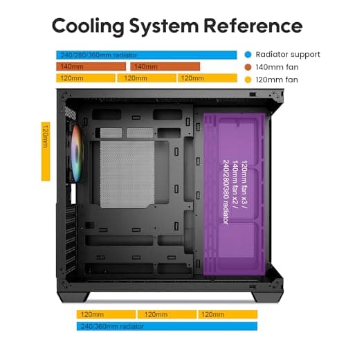 Vetroo AL900 ATX Mid Tower Black Tempered Glass Side Panel USB 3.2 Gen 1 Type-A USB 2.0 Type-A image
