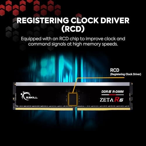 G.Skill Zeta R5 Registered Black / White DDR5-6000 CL30 128GB (8x16GB) image