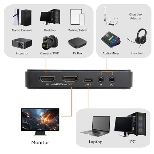 AVerMedia GC551G2 Live Gamer Extreme 3 image