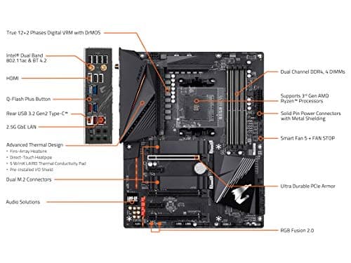 Gigabyte B550 AORUS PRO AC DDR4 ATX image