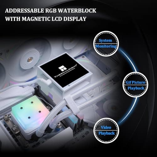 Thermalright Hyper Vision UB ARGB Water 69 CFM White image