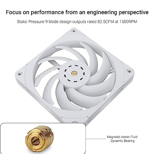 Thermalright TL-B14 140mm White PWM 82.5 CFM image