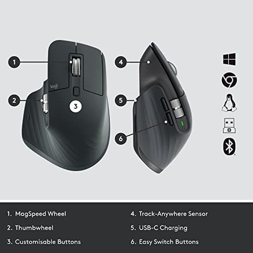 Logitech MX MASTER 3 Wired Bluetooth Wireless Laser Mouse image