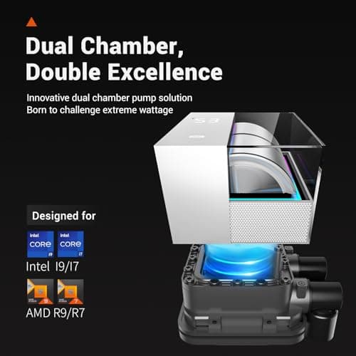 PC Cooler DS360 Water 360mm 86.73 CFM White image