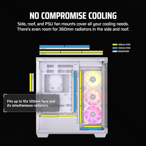 Corsair iCUE LINK 3500X RGB ATX Mid Tower White Tempered Glass image