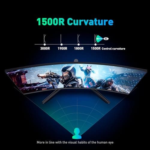 Titan Army C32C1S 31.5" 1440p 240Hz VA Curved Monitor image