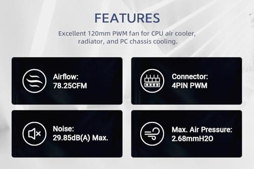 ID-COOLING AF-125 120mm Black 78.25 CFM PWM 3-Pack image