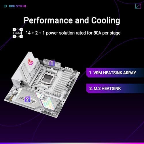 Asus B850 ROG STRIX B850-G GAMING WIFI AM5 DDR5 Micro ATX image