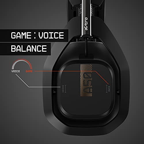 Astro A50 + Base Station Closed Gaming Headset image