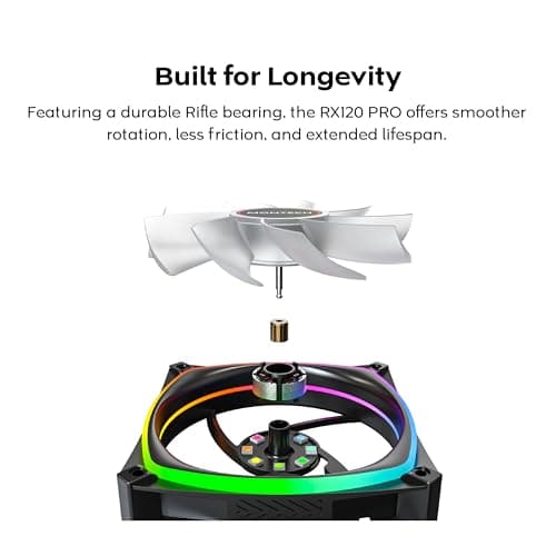 Montech RX120 Pro Black image