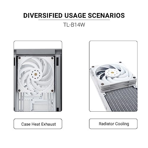 Thermalright TL-B14 140mm White PWM 82.5 CFM image