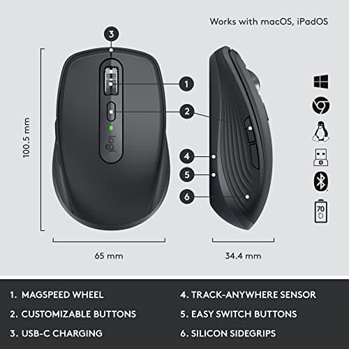 Logitech MX Keys Bluetooth/Wireless/Wired/Wired Mini Keyboard With Laser Mouse image
