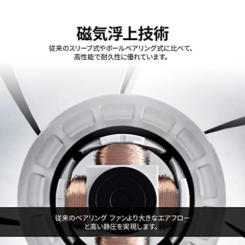 ML120 120mm PWM Premium Magnetic Levitation Fan — Twin Pack image