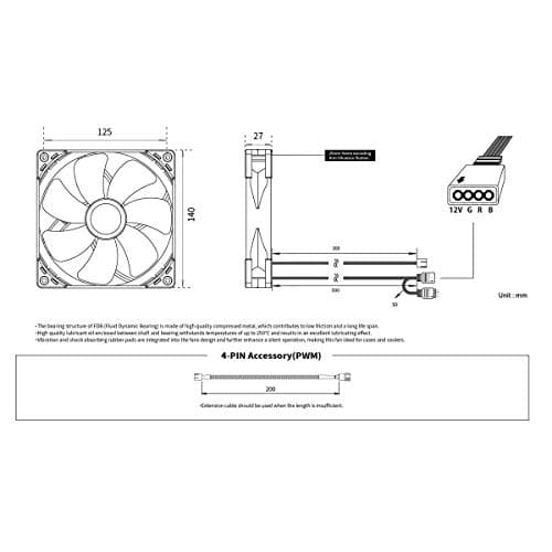 Scythe Kaze Flex Square 140mm Black PWM 67.2 CFM image