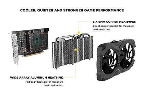 Zotac GAMING GeForce GTX 1660 Ti 6GB GDDR6 Black image