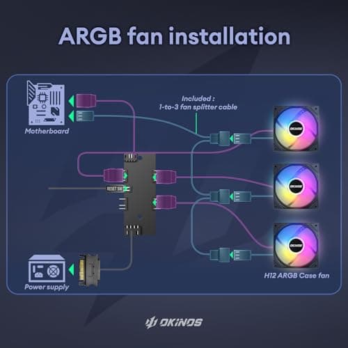 Okinos Cypress 3 Micro ATX Mini Tower Black Tempered Glass Side Panel, USB 3.2 Gen 2 Type-C, USB 3.2 Gen 1 Type-A image