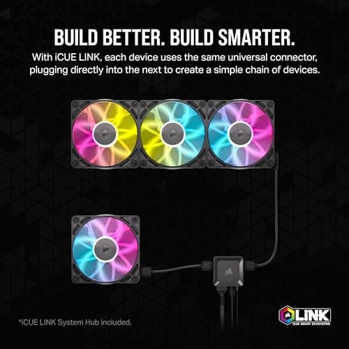 Corsair iCUE LINK RX120 120mm RGB 74.2 CFM Black / White 3-Pack image