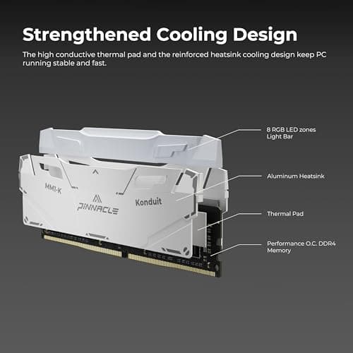 Timetec PINNACLE Konduit White DDR4-3200 CL16 32GB (2x16GB) image