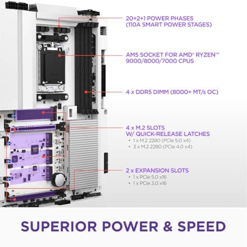 NZXT X870E N9 DDR5 ATX image