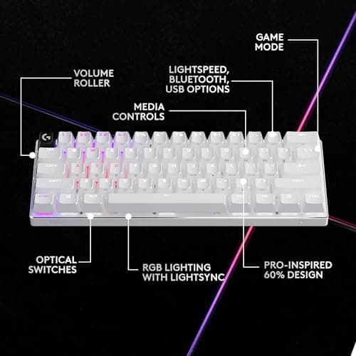 Logitech PRO X 60 RGB Bluetooth/Wireless/Wired Mini Logitech GX Red Linear Mechanical Gaming Keyboard image