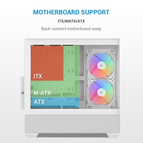 SAMA V40 ATX Mid Tower White with Tempered Glass Side Panel and USB 3.2 Gen 2 Type-C, USB 3.2 Gen 1 Type-A image