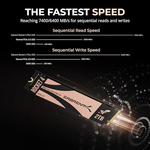 Sabrent Rocket 4 2TB SSD M.2 PCIe 4.0 NVMe image