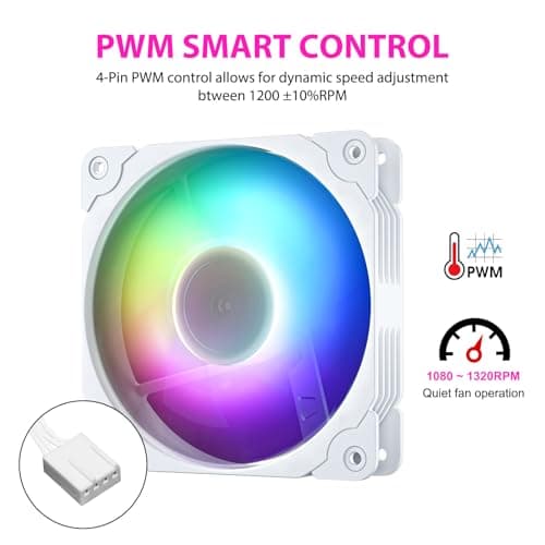 Vetroo SA-140 140mm White PWM 69.29 CFM Addressable RGB 1-Pack image