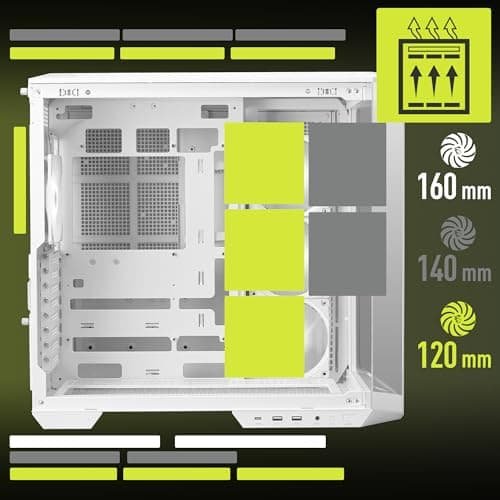 MSI MAG PANO 100R PZ ATX Mid Tower White Tempered Glass Side Panel and USB 3.2 Gen 2 Type-C USB 3.2 Gen 1 Type-A image