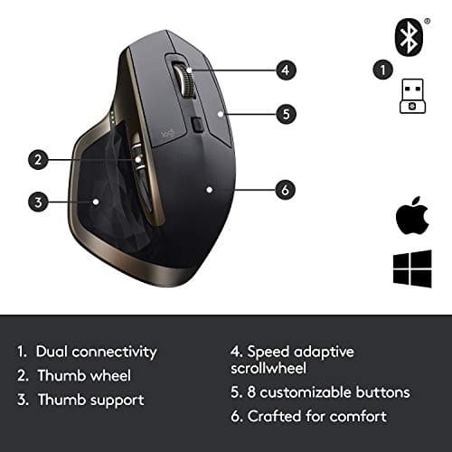 Logitech MX Master Wireless Optical Black / Copper Mouse image