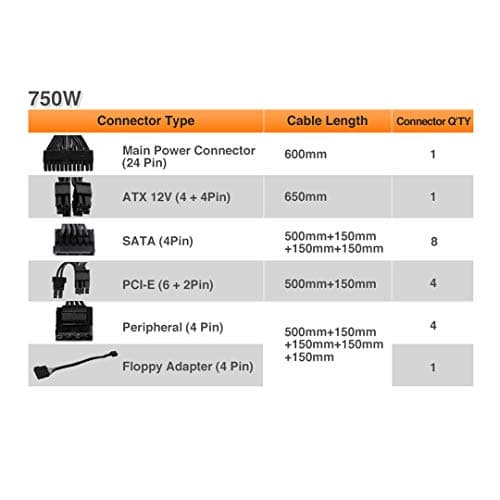 Thermaltake Smart BX1 Black Certified ATX 750W Non-Modular 80+ Bronze image