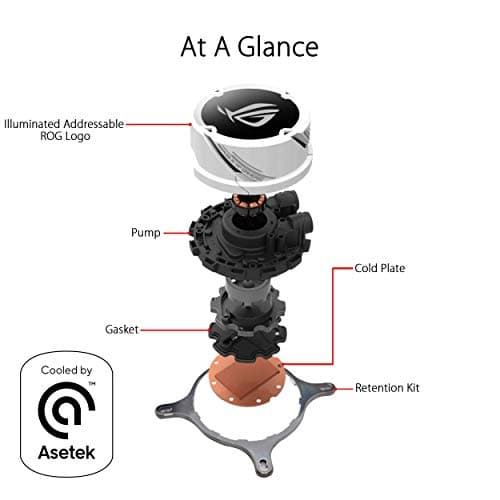 ASUS ROG STRIX LC 240 RGB White Edition image