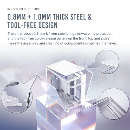 Antec C8 ATX Full Tower White with Tempered Glass Side Panel and USB 3.2 Gen 2 Type-C, USB 3.2 Gen 1 Type-A image