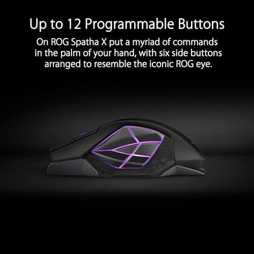 Asus P707 ROG SPATHA X Wireless Optical Gaming Mouse image