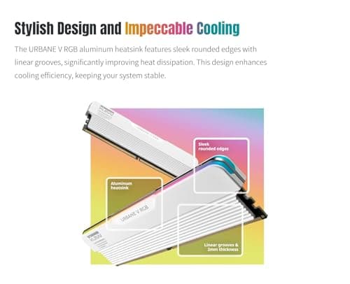 Klevv Urbane V RGB White DDR5-6000 CL30 32GB (2x16GB) image