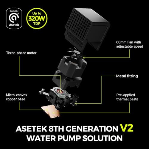 TRYX PANORAMA ARGB (2025) AIO 360mm Black image