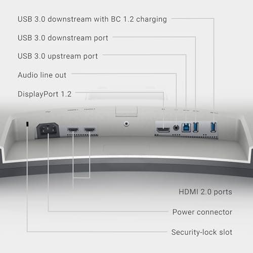 Dell S3221QS 32" 4K 60Hz VA Curved Monitor image